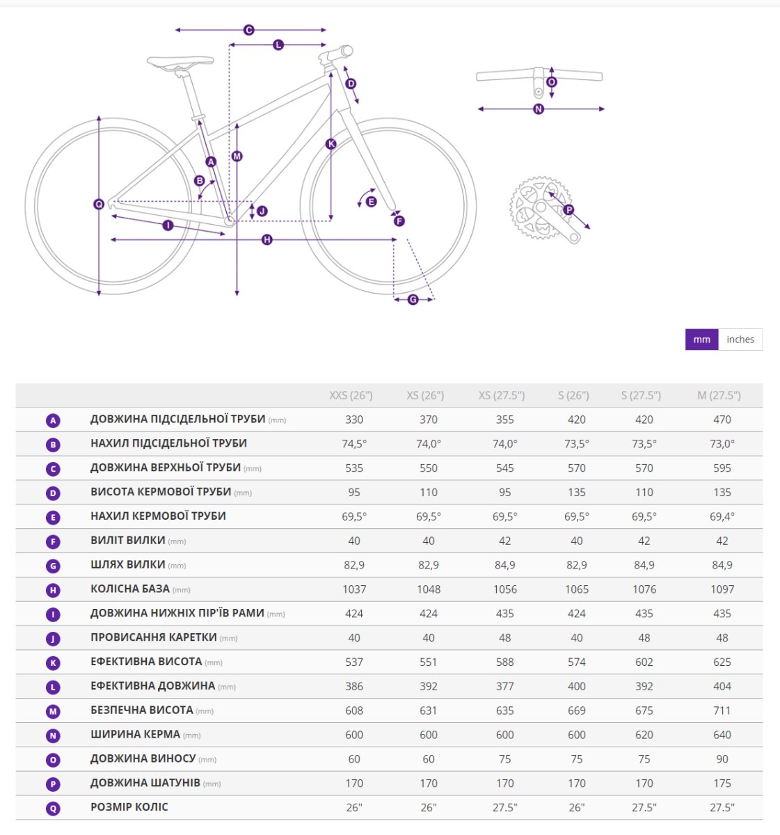 dt swiss fat bike wheels